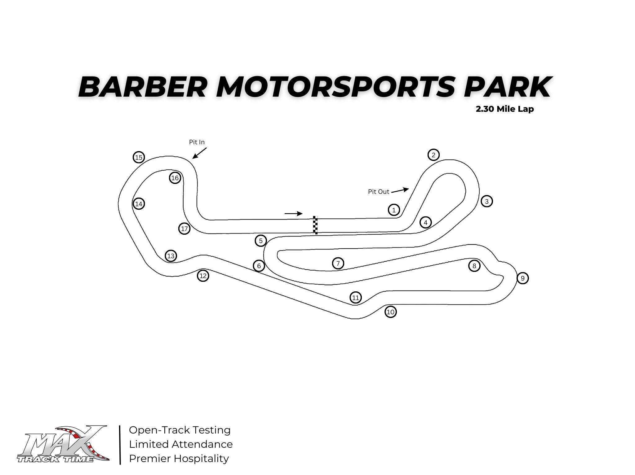 Track Maps & Debrief Sheets